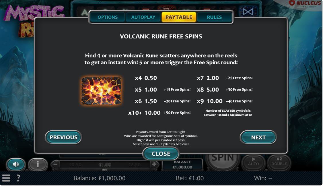 Mystic Rift Online Slot Machine Special Features